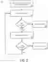 Fig. 03 - SYSTEMS AND METHODS FOR FRACTIONAL JOB DISTRIBUTION