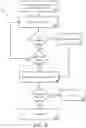 Fig. 04 - SYSTEMS AND METHODS FOR FRACTIONAL JOB DISTRIBUTION