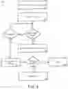Fig. 05 - SYSTEMS AND METHODS FOR FRACTIONAL JOB DISTRIBUTION