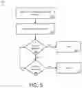 Fig. 06 - SYSTEMS AND METHODS FOR FRACTIONAL JOB DISTRIBUTION