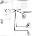 Fig. 01 - Pre-processing for communication services