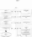 Fig. 02 - Pre-processing for communication services