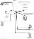 Fig. 03 - Pre-processing for communication services