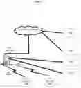 Fig. 06 - Pre-processing for communication services