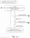 Fig. 14 - Internet protocol (IP) serverless page party (SPP) station and systems and methods for deploying multiple SPP stations