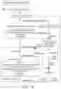 Fig. 16 - Internet protocol (IP) serverless page party (SPP) station and systems and methods for deploying multiple SPP stations