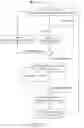 Fig. 18 - Internet protocol (IP) serverless page party (SPP) station and systems and methods for deploying multiple SPP stations