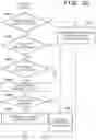 Fig. 04 - Information processing apparatus, control method of the same, and storage medium