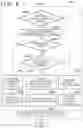 Fig. 07 - Information processing apparatus, control method of the same, and storage medium