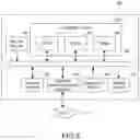 Fig. 06 - Ordering system, ordering server apparatus, and non-volatile computer readable recording medium