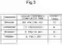 Fig. 04 - Image forming apparatus for forming image on recording sheet