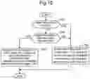 Fig. 12 - Image forming apparatus for forming image on recording sheet