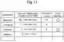 Fig. 13 - Image forming apparatus for forming image on recording sheet