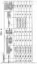 Fig. 08 - Information processing apparatus, method of controlling information processing apparatus, and storage medium storing program