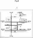 Fig. 07 - Image forming apparatus for forming image representing evacuation information expressed in language recognized by speech recognition function