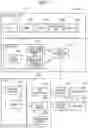 Fig. 02 - Image forming apparatus