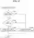 Fig. 13 - Print system to which two information processing apparatuses are connected, information processing apparatus, control methods therefor, and storage media storing programs for executing these control methods