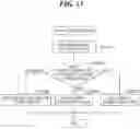 Fig. 14 - Print system to which two information processing apparatuses are connected, information processing apparatus, control methods therefor, and storage media storing programs for executing these control methods