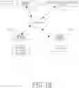 Fig. 03 - System and method for processing documents using mobile payment to instantly activate privilege