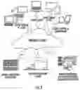 Fig. 04 - Custom product imaging method