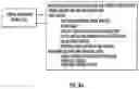 Fig. 05 - Custom product imaging method