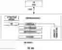 Fig. 11 - Custom product imaging method