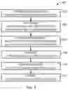 Fig. 06 - Systems and methods for aligning text and multimedia content