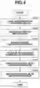 Fig. 05 - Information processing apparatus, imaging apparatus, and information processing method each of which issues a notification of blur of an object, and control method for the imaging apparatus