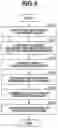 Fig. 10 - Information processing apparatus, imaging apparatus, and information processing method each of which issues a notification of blur of an object, and control method for the imaging apparatus
