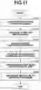 Fig. 12 - Information processing apparatus, imaging apparatus, and information processing method each of which issues a notification of blur of an object, and control method for the imaging apparatus