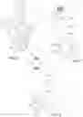 Fig. 06 - HOME SECURITY LIGHT FIXTURES