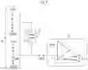 Fig. 06 - Control circuit of liquid lens, camera module and method of controlling liquid lens