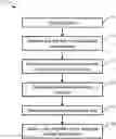 Fig. 01 - Pulse detection and synchronized pulse imaging systems and methods