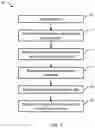 Fig. 03 - Pulse detection and synchronized pulse imaging systems and methods