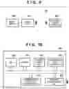 Fig. 10 - Radiation imaging system, control method thereof, system and control method thereof