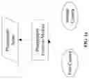 Fig. 02 - Control method, device and electronic apparatus for image acquisition