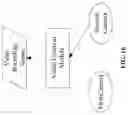 Fig. 03 - Control method, device and electronic apparatus for image acquisition