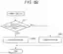 Fig. 16 - Communication apparatus, control method therefor, and recording medium therefor