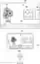 Fig. 01 - Using change of scene to trigger automatic image capture