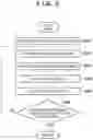 Fig. 07 - Notifying apparatus, image capturing apparatus, notifying method, and storage medium for making a notification of motion blur