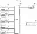 Fig. 02 - Image display system and image display method
