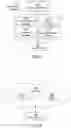 Fig. 10 - INTELLIGENT OBJECT TRACKING