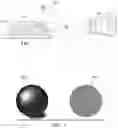 Fig. 02 - Method for improved acquisition of images for photogrammetry