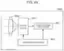 Fig. 44 - Imaging device