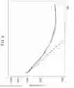 Fig. 07 - SOLID-STATE IMAGING ELEMENT