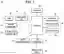 Fig. 02 - Wireless device receiving a mirroring image from an external device and wireless system including wireless device and external device