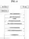 Fig. 07 - Wireless device receiving a mirroring image from an external device and wireless system including wireless device and external device