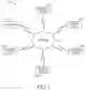 Fig. 02 - Methods, systems, and apparatus for providing video communications