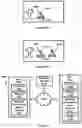 Fig. 18 - Display an image during a communication