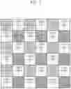 Fig. 08 - Imaging device and imaging system controlling the read out of signals from a plurality of pixels